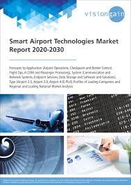 Dx series hybrid dvr server analog + ip cameras support up to maximum:: Airport Technologies Market Size Industry Analysis And Forecast To 2020 2030