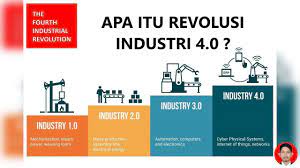 Like the revolutions that preceded it, the fourth industrial revolution has the potential to raise global income levels and improve the quality of life for populations around the world. Apa Itu Revolusi Industri 4 0 Youtube