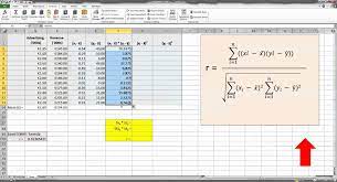 How To Calculate A Correlation Coefficient R In Excel 2010 Grad School Excel Learning