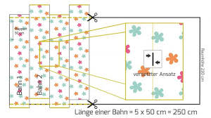 Das tapezieren mit einer mustertapete ist nicht mit einer herkömmlichen raufaser vergleichbar und bedarf einer anleitung. Tapezieren Mit Rapport Mit Anleitung Zum Erfolg Tipps Tricks Vom Maler Tapezieren Diybook De