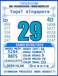 Prediksi Jitu Togel Singapore 06 08 2020 In 2020 Read Bible Retail Logos Reading