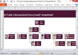 free organizational chart software mac company