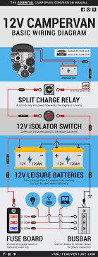 Campervan Wiring Diagram 12v Campervan Truck Camper Campervan Conversions