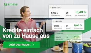 Smava als alternative zur bank. Smava Kredit Erfahrungen Und Tests Kreditmagazin Kredit News Ratgeber Online