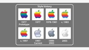 This is usually a temporary fix for the blinking apple logo on iphone 6 that lasts for an hour. Apple Geschichte Warum Der Apple Apfel Angebissen Ist Channelpartner De