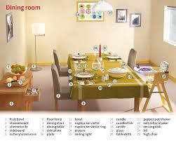 Table 1 Noun Definition Pictures Pronunciation And Usage Notes Oxford Advanced Learner S Dictionary At Oxfordlearnersdictionaries Com