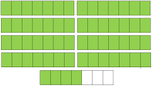 Improper fractions as a mixed number. Conversion Of Mixed Fractions Into Improper Fractions Improper Mixed Fraction