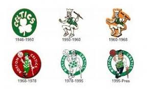 The celtic football team's logo. Evolution Of The Boston Celtics Logo Boston Celtics Logo Boston Celtics Celtic