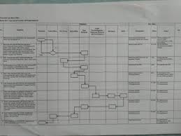 Dalam era globalisasi dan pasar bebas saat ini, pergerakan investasi, modal, dan tenaga kerja antar negara tidak dapat terhindarkan. Izin Usaha Counter Hp Pulsa Asesoris