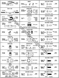 Aircraft Terminal Lug Fittings Bolt Washer Screw