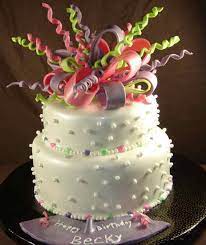 Unique Birthday Cakes Cool Birthday Cakes Unique Birthday Cakes Birthday Cakes For Women