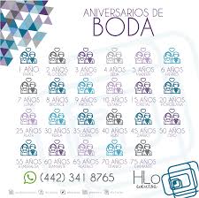 Son una tradición de las bodas católicas y uno de los elementos más importantes en el ajuar religioso de los novios. Aniversario De Bodas Aniversario De Bodas Significado De Bodas Aniversario De Casados