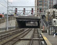 North American Railroad Signals Wikipedia