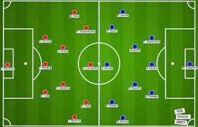 The fa cup final starts at 5:30pm uk time. Fa Cup 2019 20 Arsenal Vs Chelsea Tactical Preview
