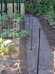 Pulling it by hand is the best method of installation. Groundhog Solution Our Edible Garden