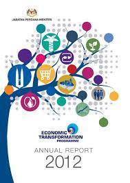 Annual Report Prime Minister S Office Of Malaysia