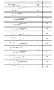 Abe Factor opened a new accounting practice called X-Factor