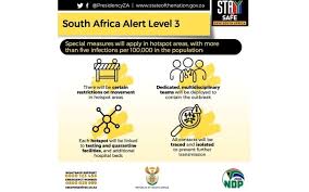 Ramaphosa announced that the entire country would move from level 4 to level 3 lockdown with effect from 1 june 2020. Lockdown Levels Here S What You Need To Know At A Glance