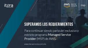 Send a quick polly automatically the second a help desk ticket closes to ensure you. Soluciones Ti Transformacion Digital Y Nube Itera Process