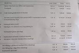 Image result for site:byggahus.se installera kamin