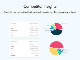 Brand Overflow Ltd Get The Lifetime Deal For Just 39 99 In 2020 Keyword Planner Keyword Tool Deep Learning