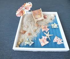 Geldgeschenk Basteln Fur Reisen Und Urlaub Auf Geschenke De Herzen Geschenke Geldgeschenke Hochzeit Basteln Geldgeschenke Basteln