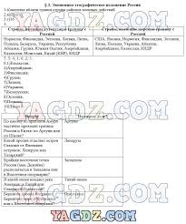 а г мордкович и м смирнова математика 10 класс гдз Pin By Lisa On Atexic Algebra