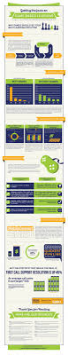 Gamifying Pd Home Doug Johnson S Blue Skunk Blog Game Based Learning Educational Infographic Learning And Development
