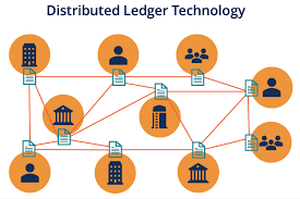 Dlt differs from traditional databases in that it does not have central data storage or administrative control. Distributed Ledger Technology Dlt Crypto Valley Journal