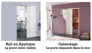 Commentregler amortiseur rail galandage le roy merlin : Retour D Experience Sur Les Portes Coulissantes Appartement Malin