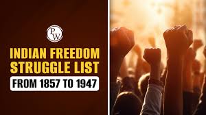 Indian Freedom Struggle List from 1857 ...