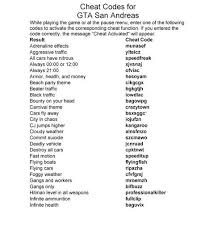 Pin By Abdil Rehman Abdul Rehman On Gta San Andreas Cheats San Andreas San Andreas Game