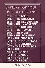 Best Career For Your Myers Briggs Personality Type Blush Mbti Enfp Personality Personality Types