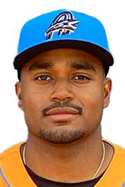 Korey Holland Stats, Age, Position, Height, Weight, Fantasy & News