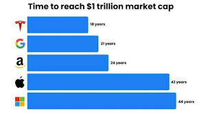(goog) stock quote, history, news and other vital information. 2t21xqd5nkbdwm