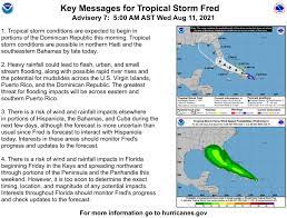Hurricane faqs national hurricane operations plan wx4nhc amateur radio Lxro66jtx4ktym
