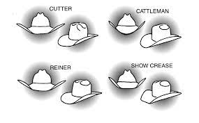 Feet Shapes Chart Find Hat Shape That Best Fits Your Interest And Then Crease It To Your Cowboy Hat Styles Horse Show Clothes Western Hats