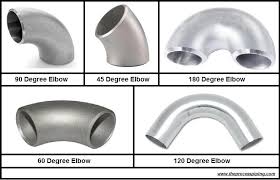 Here's a detailed list of the different types of plumbing pipes and tubing used in residential house plumbing systems. A Short Article On Elbow As Pipe Fitting The Process Piping