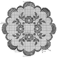 Rose Bowl Doily Pattern 7111 Crochet Patterns