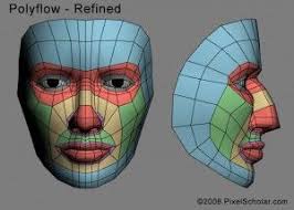 Head Modelling Face Topology Character Modeling 3d Character