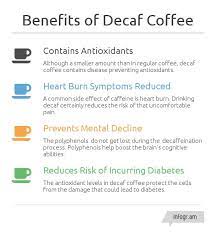 Benefits Of Decaf Coffee Decaf Coffee Coffee Benefits Coffee Health Benefits