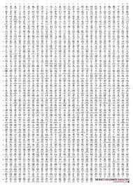 First And Second 1000 Posters Chinese Characters Chinese