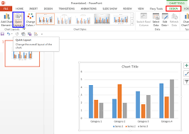 quick layouts for charts in powerpoint 2013 for windows