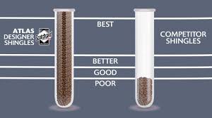 Visit our branch locator to see what products are available at a location near you. Atlas Certified Install South Edge Construction Llc