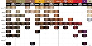 Joico Lumishine Color Swatch Chart Confessions Of A