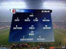 Find the perfect ac milan 2005 stock photos and editorial news pictures from getty images. 11 Reasons Why The Ac Milan Sides Of The Mid 2000s Were On A Different Planet
