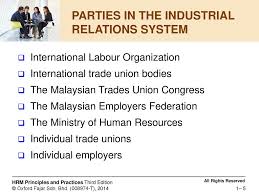 Any association or combination of workmen or employers, being workmen or employers whose place of work is in west malaysia, sabah or sarawak. Chapter 10 Industrial Relations Chapter 10 Industrial Relations Ppt Download