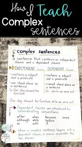 How I Teach Complex Sentences Upper Elementary Snapshots