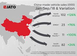 It is an international company with more than 70,000 employees. Chinese Auto Makers Find Another Way Into Global Markets Jato