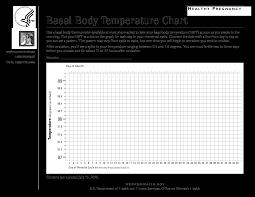 Basal Body Temperature Templates At Allbusinesstemplates